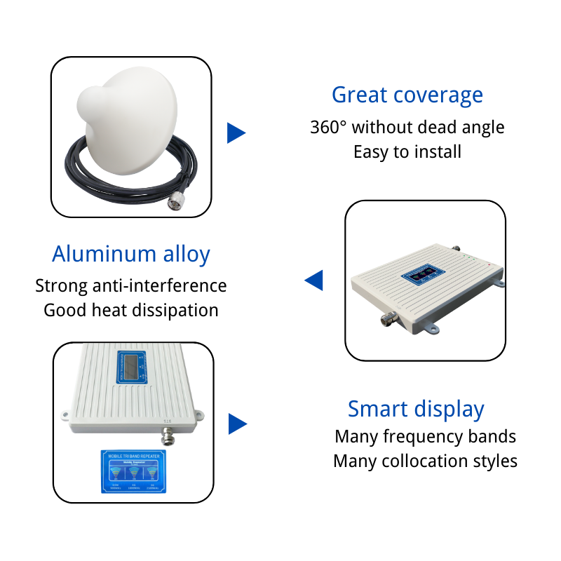 Aysision Single Indoor Cell Phone Signal Booster Hot Sale 2G 3G 4G 5G Tri-band for Village Mobile GSM 4G Signal Repeater